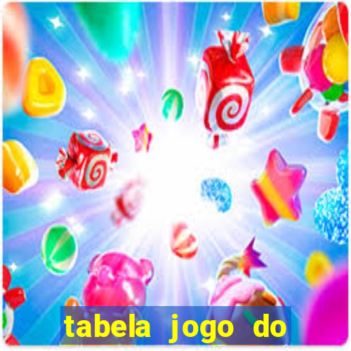 tabela jogo do bicho valores milhar e centena